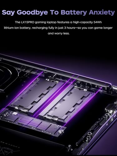 ACEMAGIC 2025 LX15PRO AMD Laptop AMD Ryzen 7 5000 Series 8C/16T   Radeon RX Vega 8 Graphics 15 6 FHD Display 16GB RAM 512GB NVMe SSD Laptop Computer with Numeric KB Type C  Full Function 