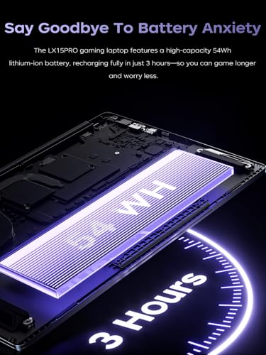 ACEMAGIC 2025 LX15PRO AMD Laptop AMD Ryzen 7 5000 Series 8C/16T   Radeon RX Vega 8 Graphics 15 6 FHD Display 16GB RAM 512GB NVMe SSD Laptop Computer with Numeric KB Type C  Full Function 