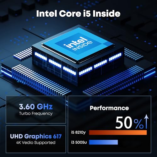 AE86 Laptop   Intel Core i5  up to 3 6GHz   24GB RAM/512GB SSD  Window 11 Pro  1920x1200 100  sRGB Display w/HDMI & USB A  Long Lasting Battery  MS Office 2024