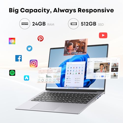 AE86 Laptop   Intel Core i5  up to 3 6GHz   24GB RAM/512GB SSD  Window 11 Pro  1920x1200 100  sRGB Display w/HDMI & USB A  Long Lasting Battery  MS Office 2024