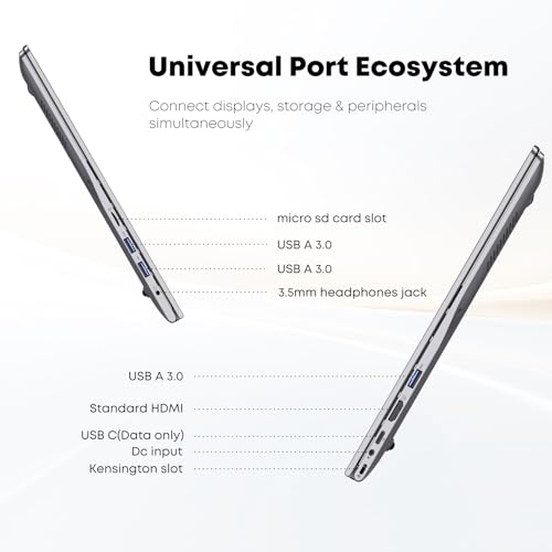 AE86 Laptop   Intel Core i5  up to 3 6GHz   24GB RAM/512GB SSD  Window 11 Pro  1920x1200 100  sRGB Display w/HDMI & USB A  Long Lasting Battery  MS Office 2024