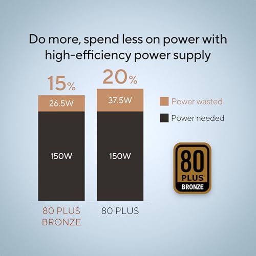 ASUS S501MER Desktop PC  Intel  Core  i7 14700  16GB DDR5 RAM  1TB PCIe  SSD  Wi Fi 6E  Windows 11 Home  Black  S501MER DS704