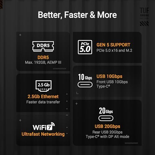 ASUS TUF Gaming B860M PLUS WiFi B860 LGA 1851 mATX Motherboard  Intel  Core  Ultra Series 2 Ready  AI PC  12 1 2 1 80A Stages  DDR5 PCIe 5 0  3X M 2  Wi Fi 7  2 5G LAN  HDMI   USB 20Gbps Type C 