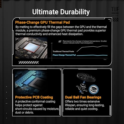 ASUS TUF Gaming GeForce RTX   5070 12GB GDDR7 OC Edition Gaming Graphics Card  PCIe  5 0  HDMI /DP 2 1  3 125 slot  Military Grade Components  Protective PCB Coating  axial tech Fans 