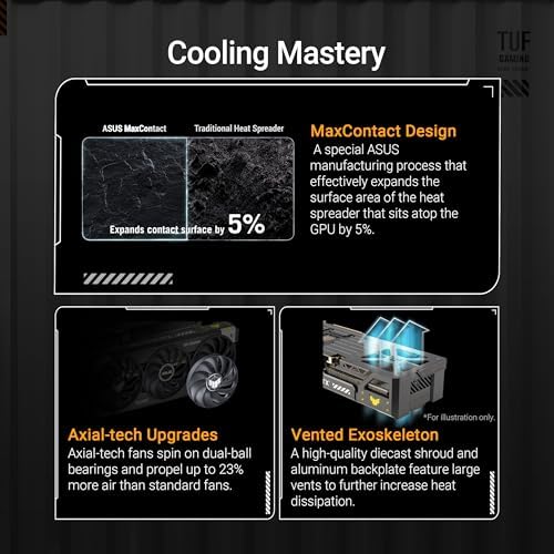 ASUS TUF GeForce RTX  5070 12GB GDDR7 OC Edition Graphics Card  NVIDIA  Desktop  PCIe  5 0  HDMI /DP 2 1  3 125 Slot  Military Grade Components  Protective PCB Coating  Axial tech Fans 