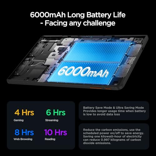 Android Tablet 10 1 inch Android 15 Tablet Octa core CPU 2 Years Protection RAM 12GB ROM 64GB Up to 2 TB 800x1280 Resolution WiFi 6 & Bluetooth 5 4 Dual Speakers 5MP 8MP 6000mAh Black