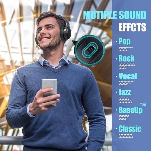 BERIBES Bluetooth Headphones Over Ear  65H Playtime and 6 EQ Music Modes Wireless Headphones with Microphone  HiFi Stereo Foldable Lightweight Headsets  Deep Bass for Home Office Cellphone PC Ect 