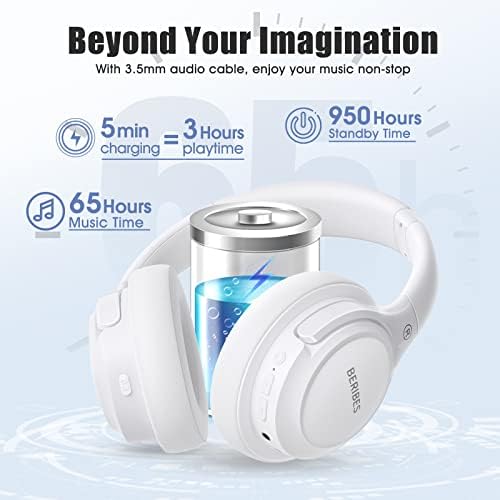 BERIBES Bluetooth Headphones Over Ear  65H Playtime and 6 EQ Music Modes Wireless Headphones with Microphone  HiFi Stereo Foldable Lightweight Headsets  Deep Bass for Home Office Cellphone PC Ect