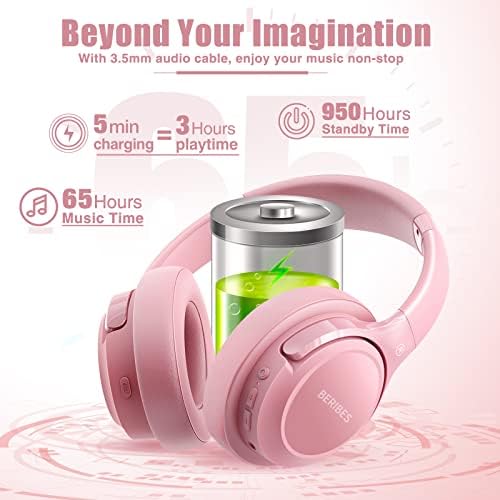 BERIBES Bluetooth Headphones Over Ear  65H Playtime and 6 EQ Music Modes Wireless Headphones with Microphone  HiFi Stereo Foldable Lightweight Headsets  Deep Bass for Home Office Cellphone PC Ect