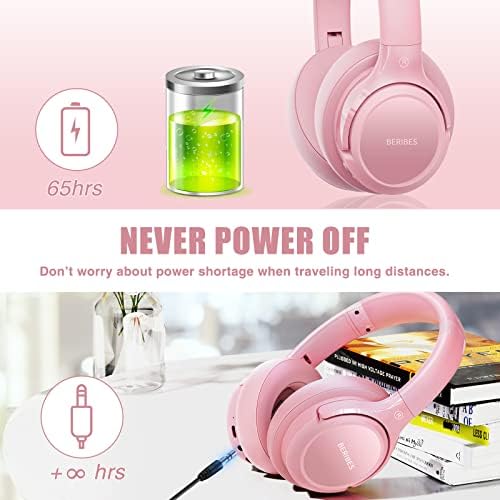 BERIBES Bluetooth Headphones Over Ear  65H Playtime and 6 EQ Music Modes Wireless Headphones with Microphone  HiFi Stereo Foldable Lightweight Headsets  Deep Bass for Home Office Cellphone PC Ect
