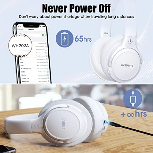 BERIBES Bluetooth Headphones Over Ear  65H Playtime and 6 EQ Music Modes Wireless Headphones with Microphone  HiFi Stereo Foldable Lightweight Headsets  Deep Bass for Home Office Cellphone PC Ect
