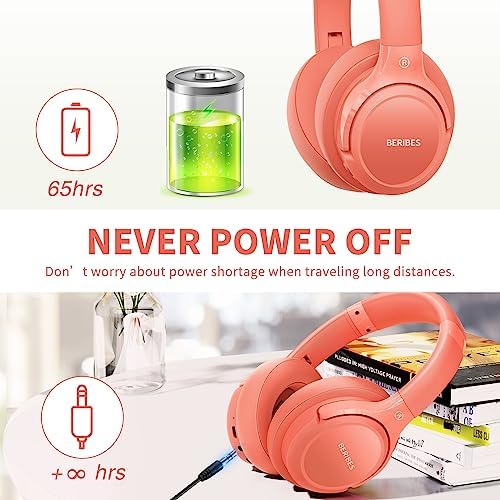 BERIBES Bluetooth Headphones Over Ear  65H Playtime and 6 EQ Music Modes Wireless Headphones with Microphone  HiFi Stereo Foldable Lightweight Headsets  Deep Bass for Home Office Cellphone PC Ect