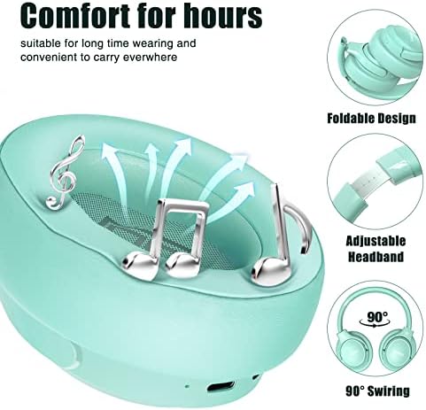 BERIBES Bluetooth Headphones Over Ear  65H Playtime and 6 EQ Music Modes Wireless Headphones with Microphone  HiFi Stereo Foldable Lightweight Headsets  Deep Bass for Home Office Cellphone PC Ect