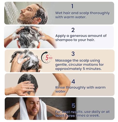 Biotion Hair Growth Shampoo for Men  Natural Thickening Shampoo with Tea Tree Oil Ginseng Mint for Hair Loss and Thinning Hair   10 1 fl oz  Dark Blue