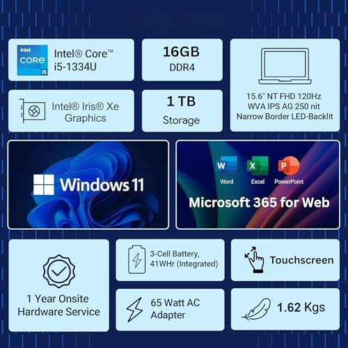 Dell Inspiron 15 6 FHD Touchscreen Business Laptop  13th Gen Intel Core i5  Beat i7 1250U   16GB RAM  512GB External and 256GB SSD Storage  Win 11  Office 365 for Web  USB C  no Mouse