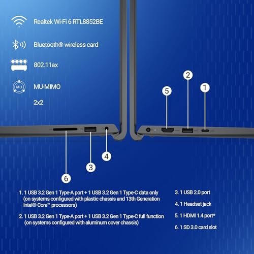 Dell Inspiron 15 6 FHD Touchscreen Business Laptop  13th Gen Intel Core i5  Beat i7 1250U   16GB RAM  512GB External and 256GB SSD Storage  Win 11  Office 365 for Web  USB C  no Mouse