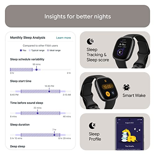 Fitbit Versa 4 Fitness Smartwatch with Daily Readiness  GPS  24/7 Heart Rate  40  Exercise Modes  Sleep Tracking and more  Black/Graphite  One Size  S & L Bands Included 