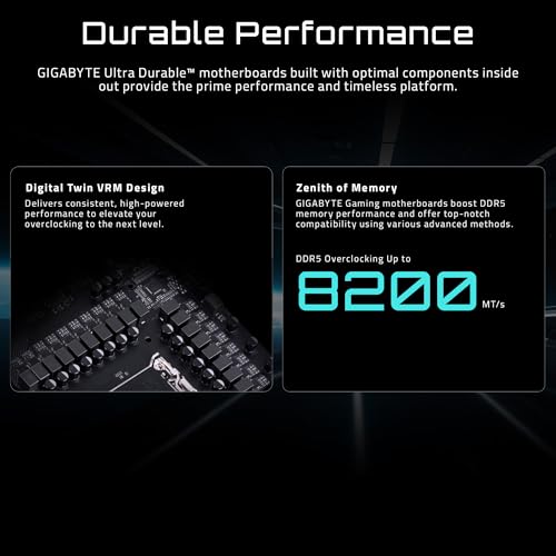 GIGABYTE X870 Gaming X WIFI7 AMD AM5 LGA 1718 Motherboard  ATX  DDR5  3X M 2  PCIe 5 0  USB4  WIFI7  2 5GbE LAN  EZ Latch  5 Year Warranty