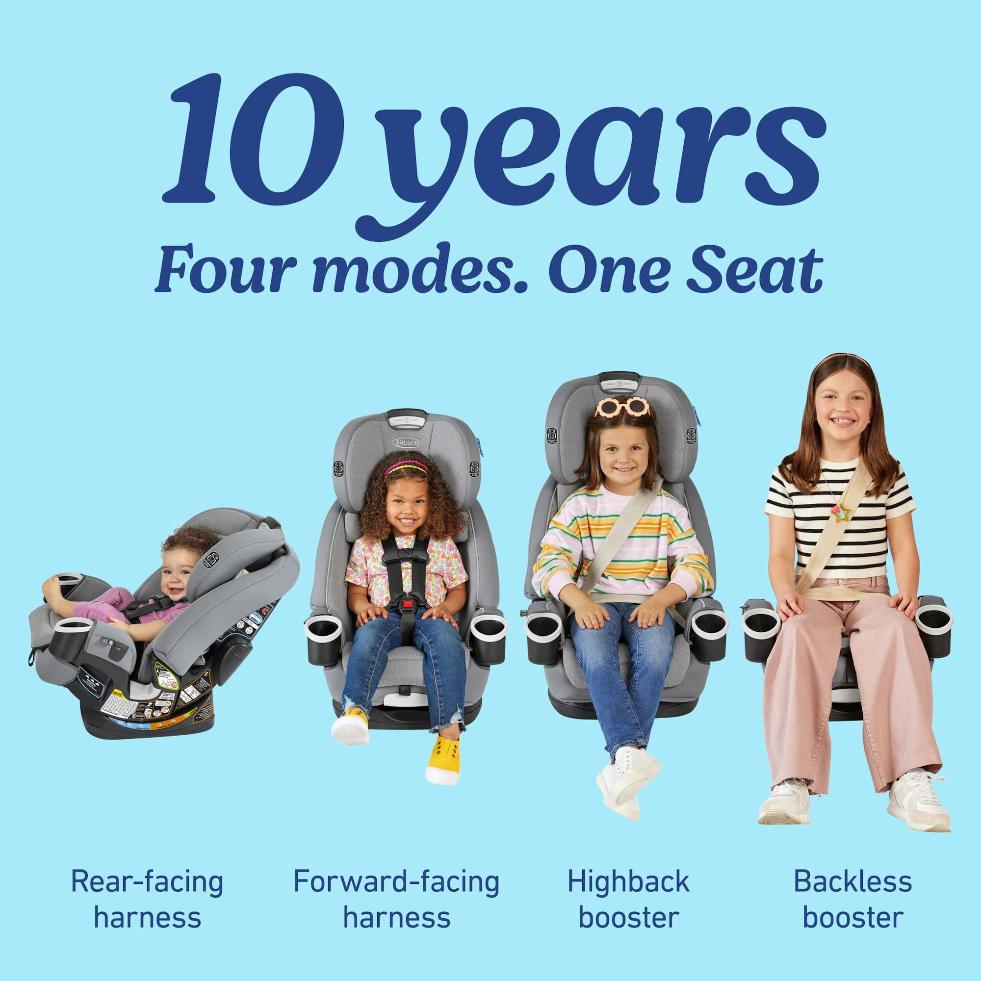 Graco 4Ever  DLX 4 in 1 Car Seat