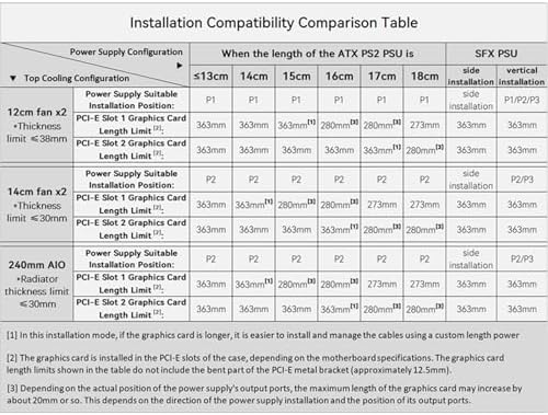 JONSBO/JONSPLUS Z20 Black Micro ATX Mini Tower PC Case with Detachable Carrying Handle  Mini Size  High Performance Hardware Compatible  Support 240AIO  H160mm Cooler  Black