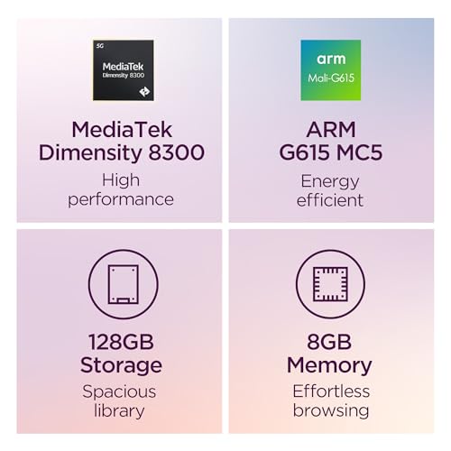 Lenovo Idea Tab Pro with Google Gemini   Student Tablet   12 7  3K LCD Display   8 GB Memory   128 GB Storage   MediaTek Dimensity 8300   Includes Pen and Folio Case