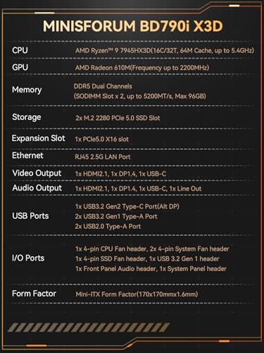 MINISFORUM BD790i X3D Motherboard AMD Ryzen 9 7945HX3D 16C/32T  Gaming Mini PC Without RAM/SSD/OS  2xDDR5 SODIMM Slots  2xPCIe5 0 SSD  M 2 2230 Key E Slot  HDMI DP USB C Triple Video Outputs Computer