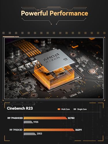 MINISFORUM BD790i X3D Motherboard AMD Ryzen 9 7945HX3D 16C/32T  Gaming Mini PC Without RAM/SSD/OS  2xDDR5 SODIMM Slots  2xPCIe5 0 SSD  M 2 2230 Key E Slot  HDMI DP USB C Triple Video Outputs Computer