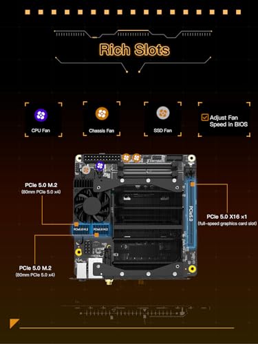 MINISFORUM BD790i X3D Motherboard AMD Ryzen 9 7945HX3D 16C/32T  Gaming Mini PC Without RAM/SSD/OS  2xDDR5 SODIMM Slots  2xPCIe5 0 SSD  M 2 2230 Key E Slot  HDMI DP USB C Triple Video Outputs Computer