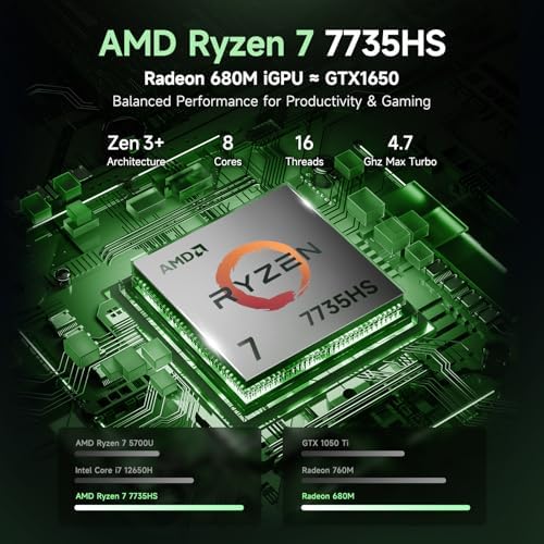 NIMO Gaming Laptop  15 6 FHD IPS Anti Glare Screen  AMD R7 7735HS  Up to 4 75GHz  Beat i7 12650H  Computer with 16GB DDR5 RAM 1TB SSD  180  Viewing  Radeon 680M  100W Type C  for Business  College