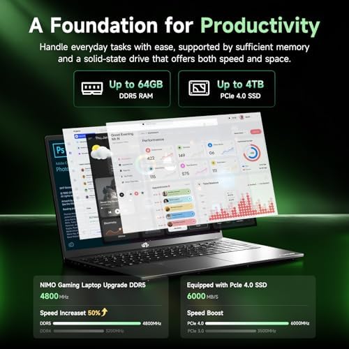 NIMO Gaming Laptop  15 6 FHD IPS Anti Glare Screen  AMD R7 7735HS  Up to 4 75GHz  Beat i7 12650H  Computer with 16GB DDR5 RAM 1TB SSD  180  Viewing  Radeon 680M  100W Type C  for Business  College