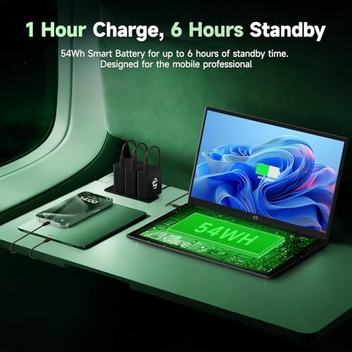 NIMO Gaming Laptop  15 6 FHD IPS Anti Glare Screen  AMD R7 7735HS  Up to 4 75GHz  Beat i7 12650H  Computer with 16GB DDR5 RAM 1TB SSD  180  Viewing  Radeon 680M  100W Type C  for Business  College
