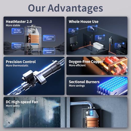 Natural Gas Tankless Water Heater with Vent Pipe  Indoor Max 4 3 GPM  100 000 BTU Instant Hot Water Heater