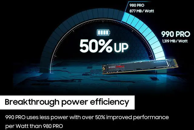 SAMSUNG 990 PRO 2TB SSD  PCIe Gen4 M 2 2280  Seq  Read Speeds Up to 7 450MB/s for High End Computing  Gaming  and Heavy Duty Workstations  MZ V9P2T0B/AM  Non Heatsink