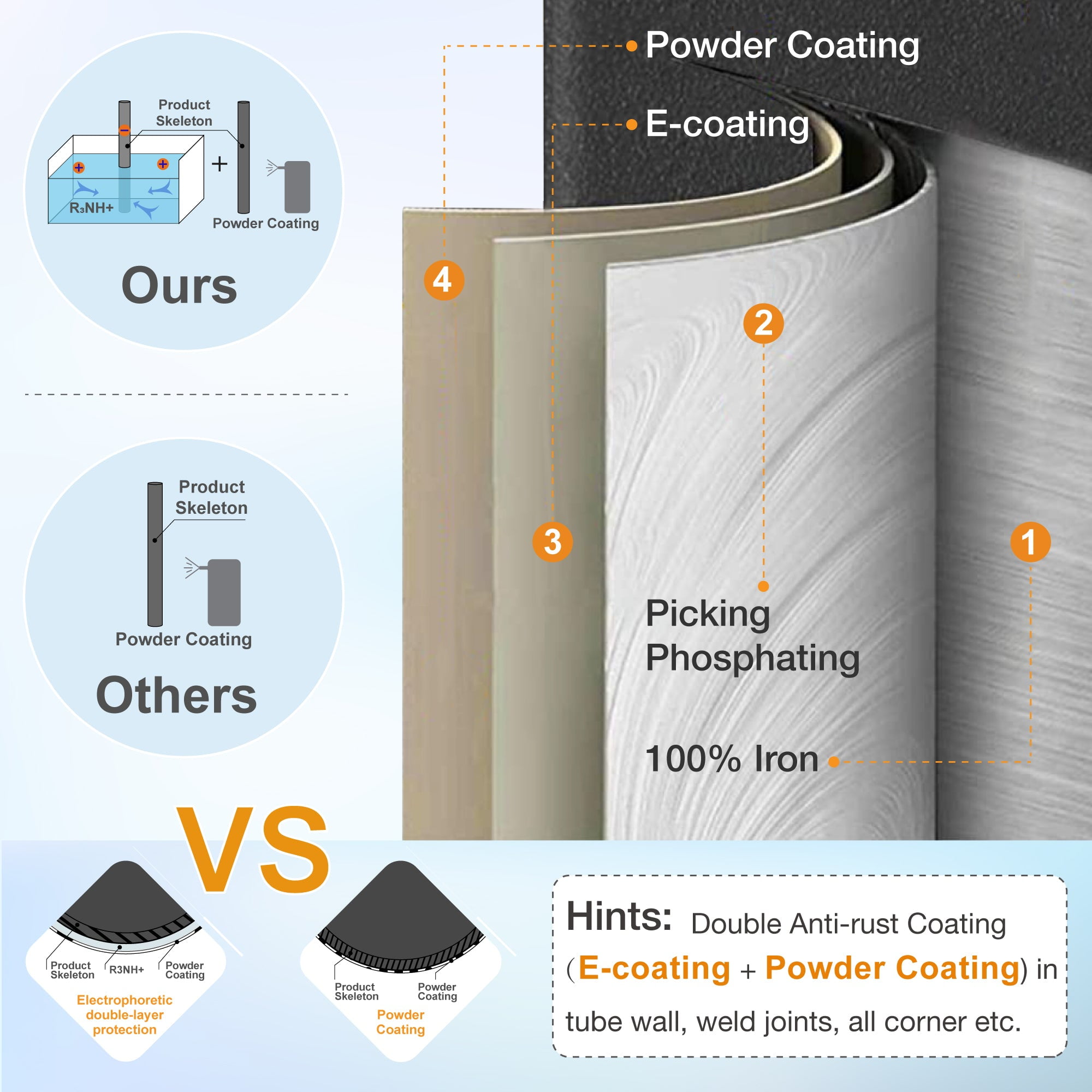 Sophia & William 9 Piece Patio Dining Set Outdoor Metal Furniture Set