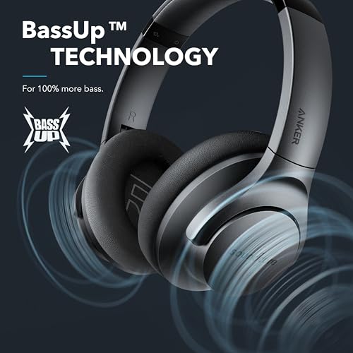Soundcore Anker Life Q20 Hybrid Active Noise Cancelling Headphones  Wireless Over Ear Bluetooth Headphones  70H Playtime  Hi Res Audio  Deep Bass  Memory Foam Ear Cups  Travel  Office  USB C Charging