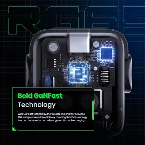 UGREEN Uno 65W USB C Charger Block  Nexode 3 Port GaN Fast Charger with Screen  Fun Robot Gifts for Men Women  Compatible with iPhone 17  MacBook Pro/Air  XPS  Galaxy S25  Steam Deck  ROG Ally  Black