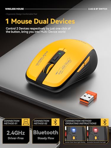 Wireless Mouse  Bluetooth & 2 4GHz USB  with Forward/Backward Side Keys  Silent Click  Ergonomic Portable AA Battery Mice for Laptop/Mac/iPad   Office & Travel Use  Yellow & Black