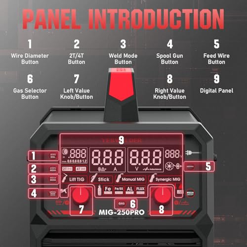 YESWELDER MIG 250 PRO Aluminum MIG Welder 250Amp 220V Advanced Digital Display MIG/Pulsed MIG/Flux Core/Spool Gun MIG/Lift TIG/Stick 6 In 1 Multiprocess Welding Machine Spool Gun Compatible
