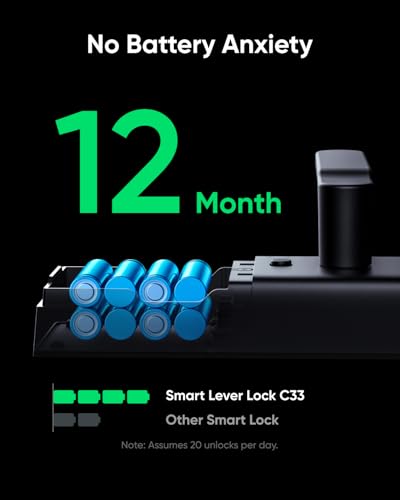 eufy Smart Lock C33  Keypad Door Lock with Handle  Fingerprint Door Knob  Keyless Entry Door Lock for Front Door and Bedrooms  Electronic Deadbolt  Wi Fi  Remote App Control  IP53 Waterproof  Black